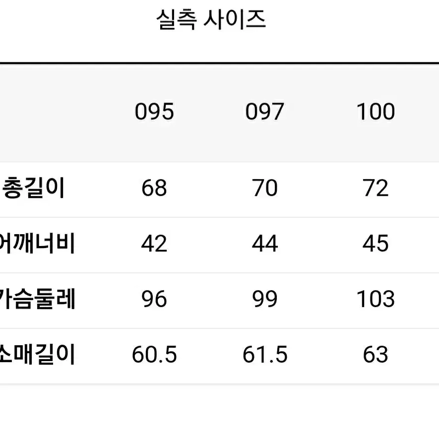 (새상품) 티엔지티 정품 이탈리아 원단 순모 자켓