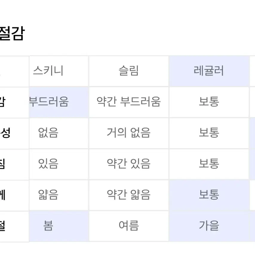 (새상품 & 택0) 낫유어로즈 원피스 닝닝님 착용