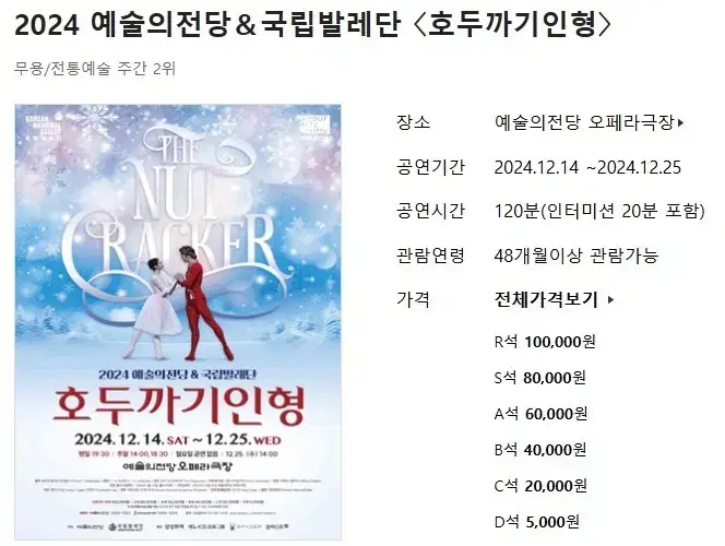 12/24 예술의전당 국립발레단 호두까기인형 4층 2연석