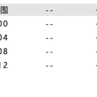 디올 집업