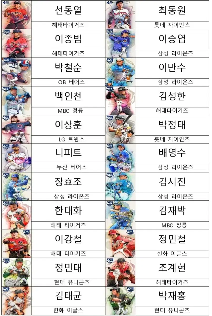 KBO레전드 40인 네임택 야구공 싸인볼 케이스용 제작판매