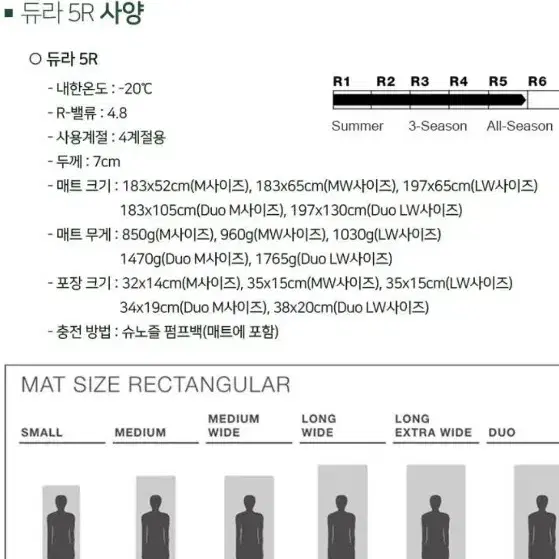 엑스패드 듀라 5R LW 백패킹 경량 에어 매트