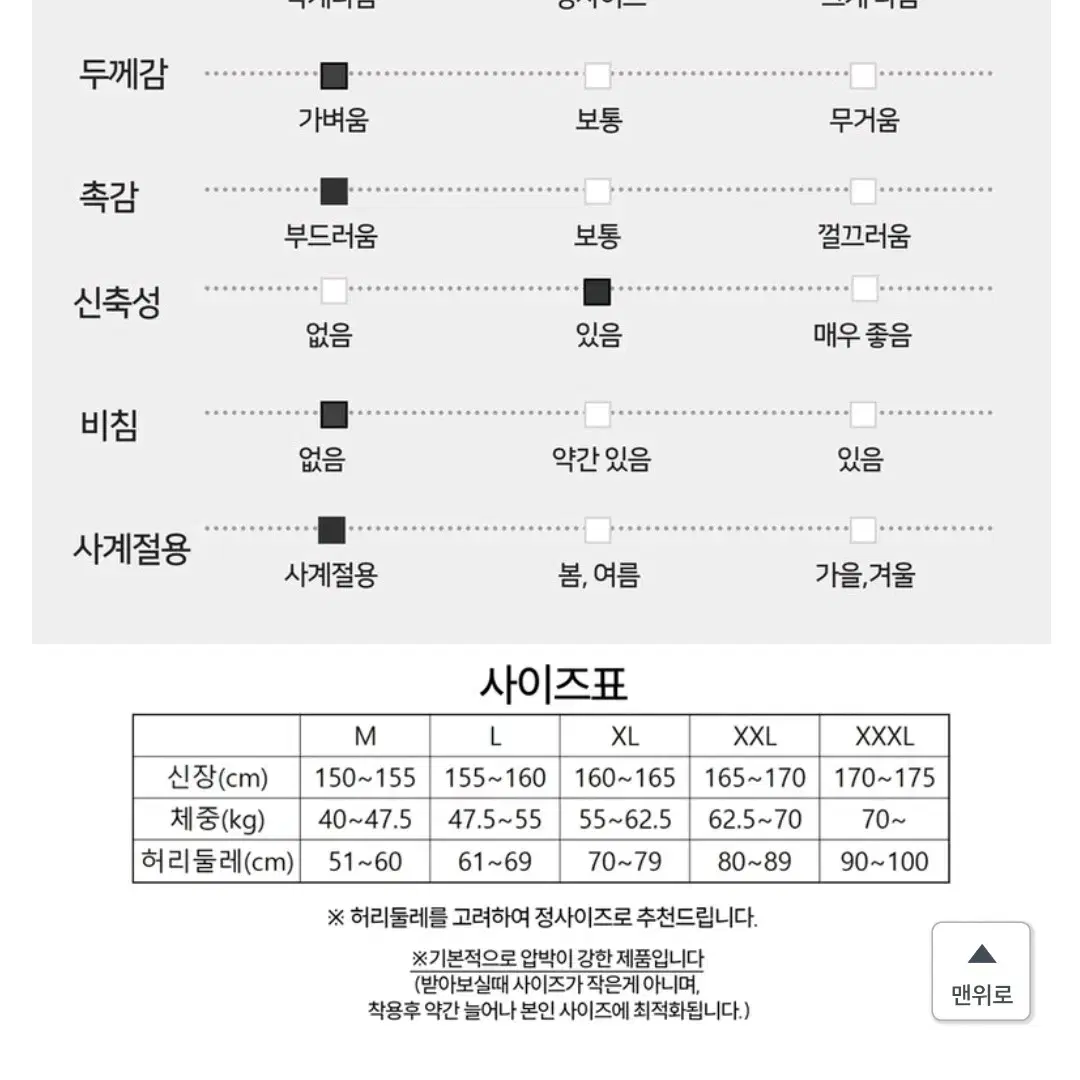 보정속옷 L  55사이즈