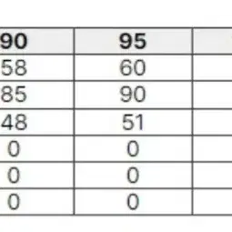 잭니클라우스 여성 티셔츠 새제품