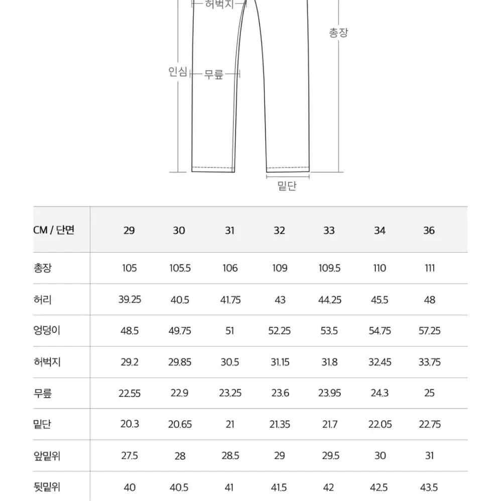 플랙 칸디아니 데님팬츠 051Z 로우(36) 데님팬츠 생지데님 데님셋업