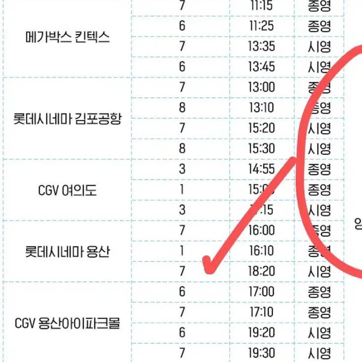 12/14 롯시 용산 , 대가족 무대인사 2매 18:20-20:16(시,