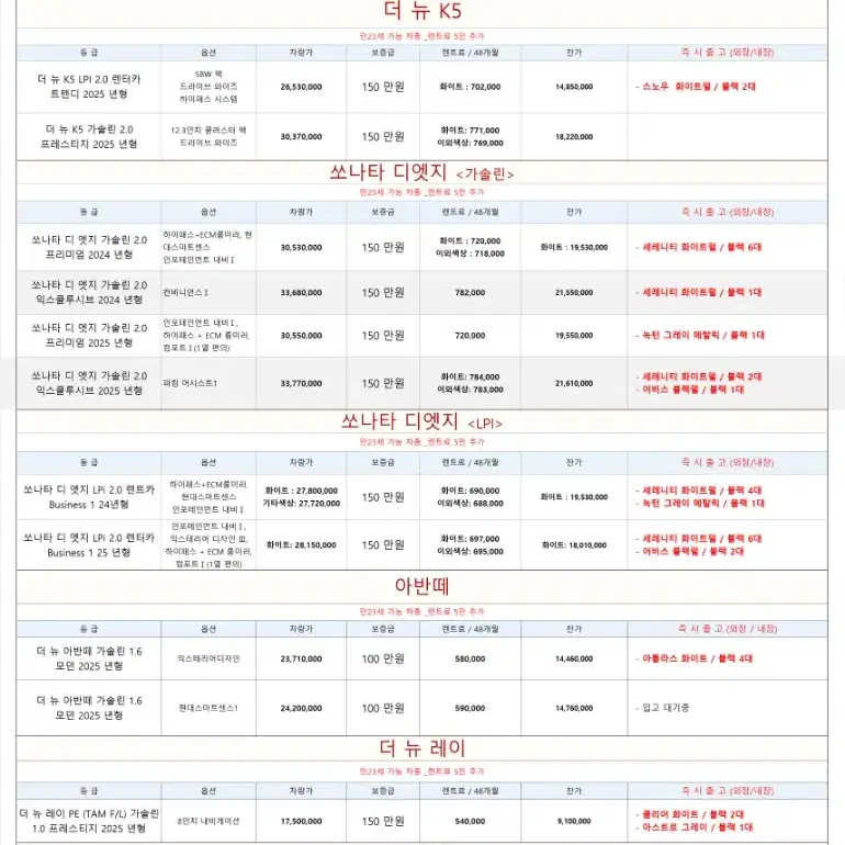 12월11일 장기렌트차량 상황