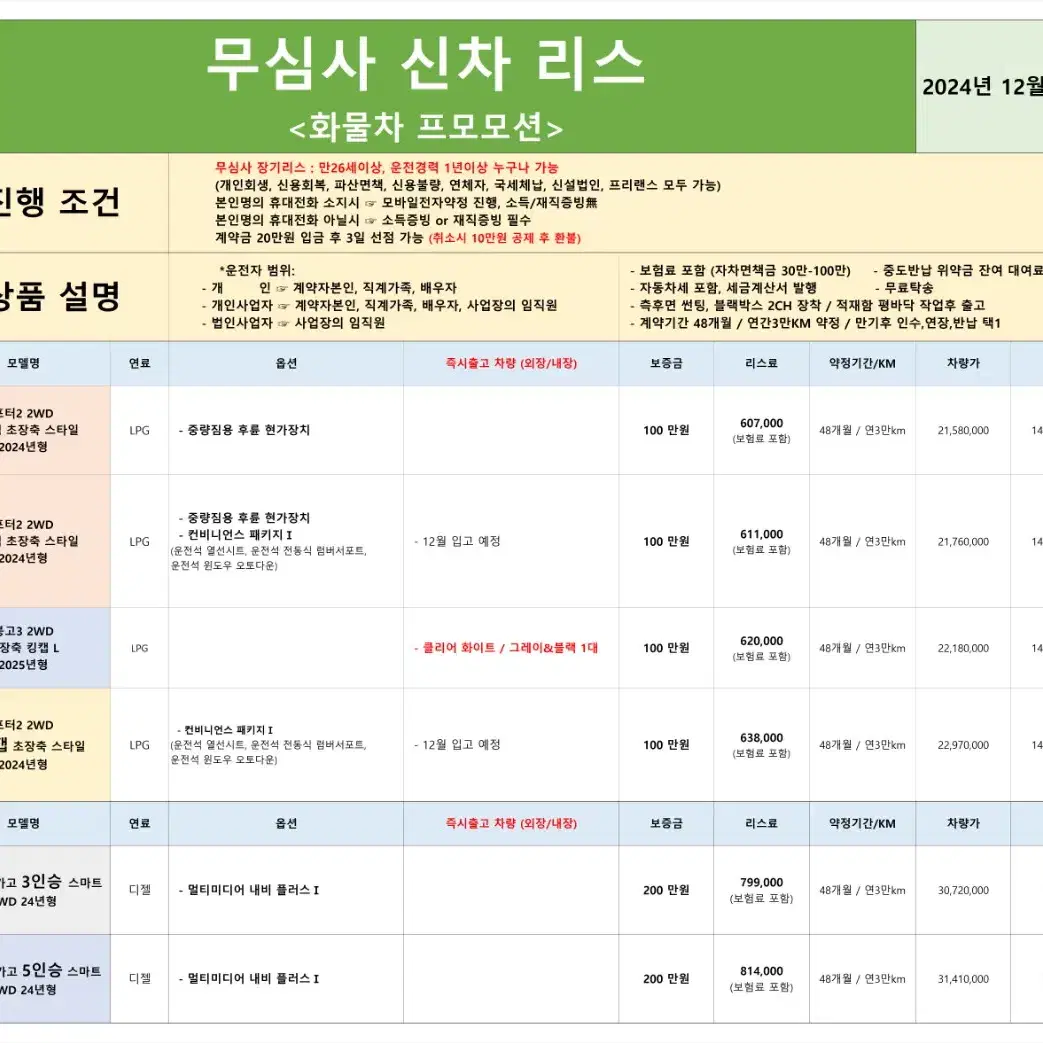 12월11일 장기렌트차량 상황