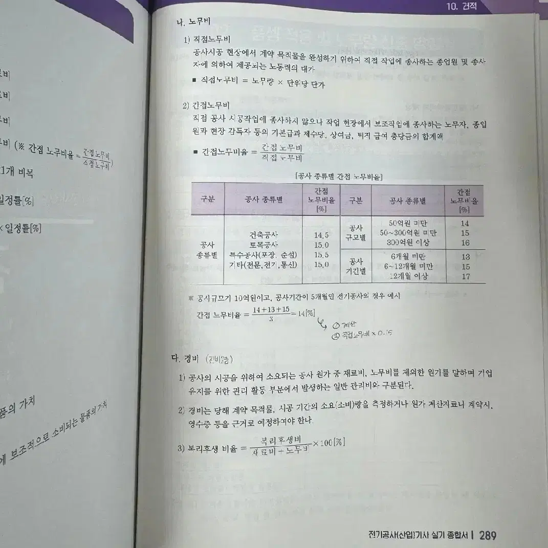 다산에듀 전기공사기사 실기 종합서 - usb 포켓요약집 포함