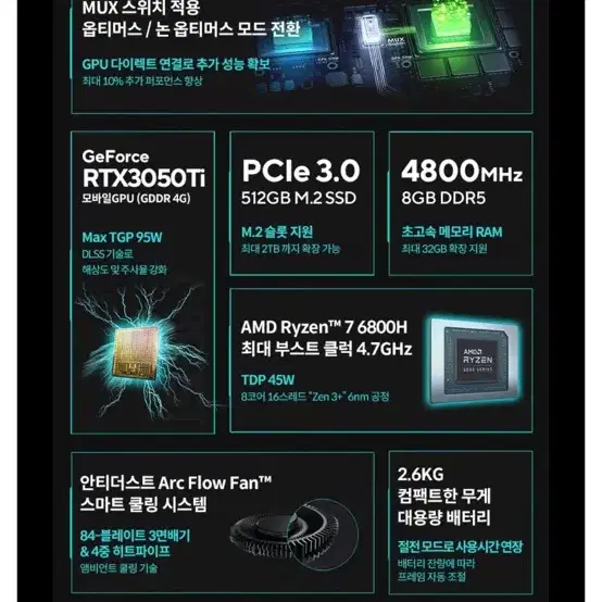 Asus Tuf gaming A17 Ryzen 7세대 6800H, RTX