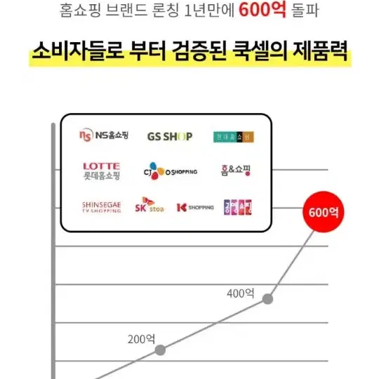 미개봉새제품 쿡셀 인덕션1구 전기레인지