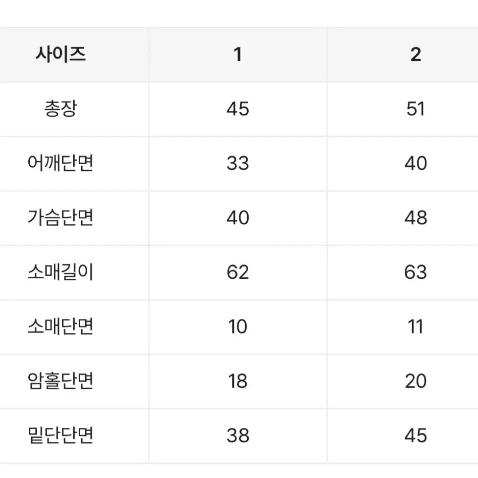 새상품) 빅사이즈 일체형 레이어드 골지 가디건 나시 니트 66 77 88