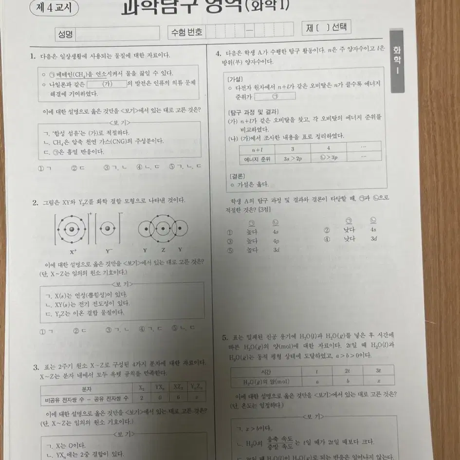 한 회차당 2천원!! 화학1 실모 시대인재 브릿지 김준 시그모