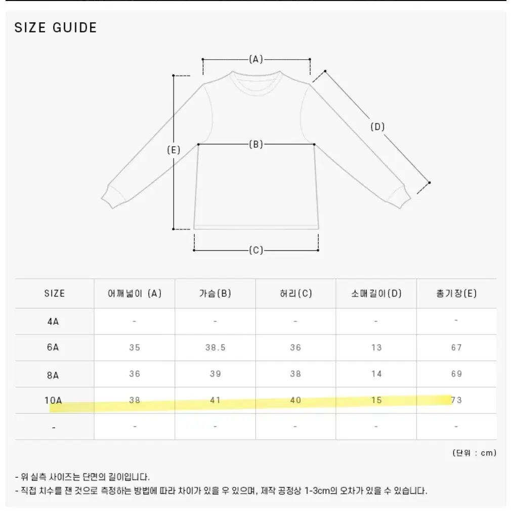 버버리 미니 원피스