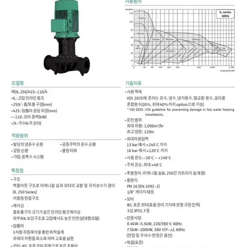 윌로 wilo 고압 인라인펌프 IL125/270-22/4새제품 판매합니다