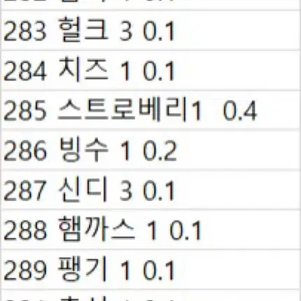 !!!!주민 아미보 할인)모동숲 1~5탄 주민 아미보카드