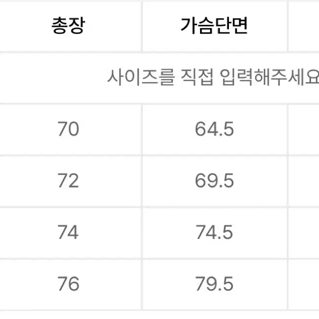 더 아이덴티티 프로젝트