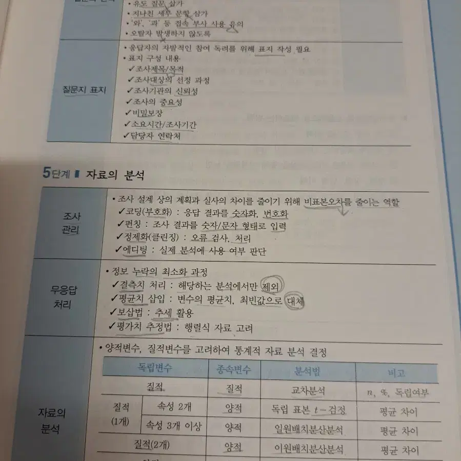 시대고시 2024 사회조사분석사 2급 실기책, 사경환 필답형 사조사