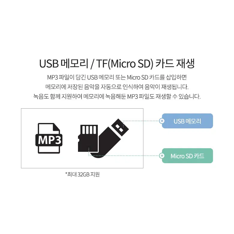 20W USB 메가폰