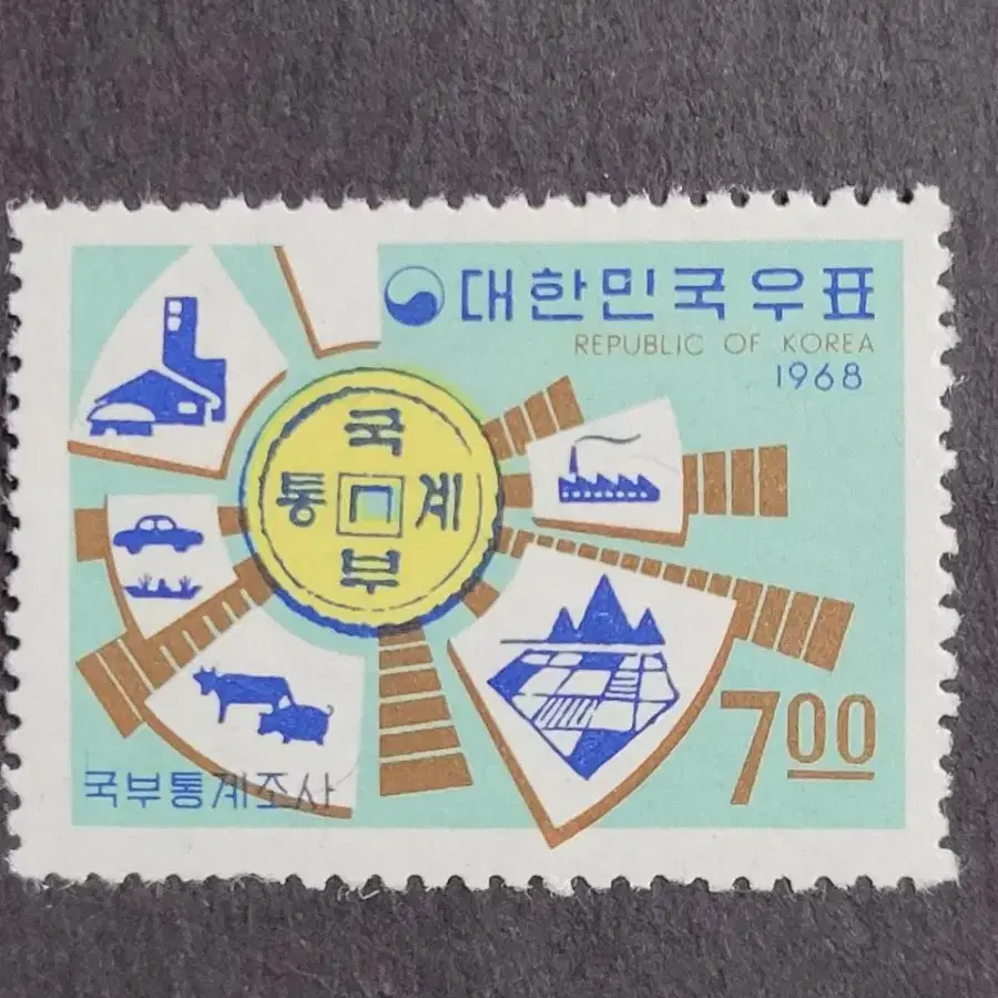 1968년 국부통계조사 우표