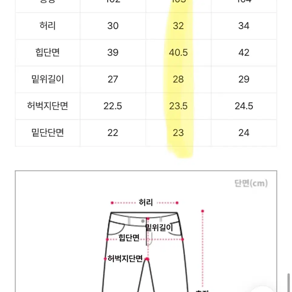 에이블리 핏시 슬림 부츠컷 워싱 팬츠 중청 M