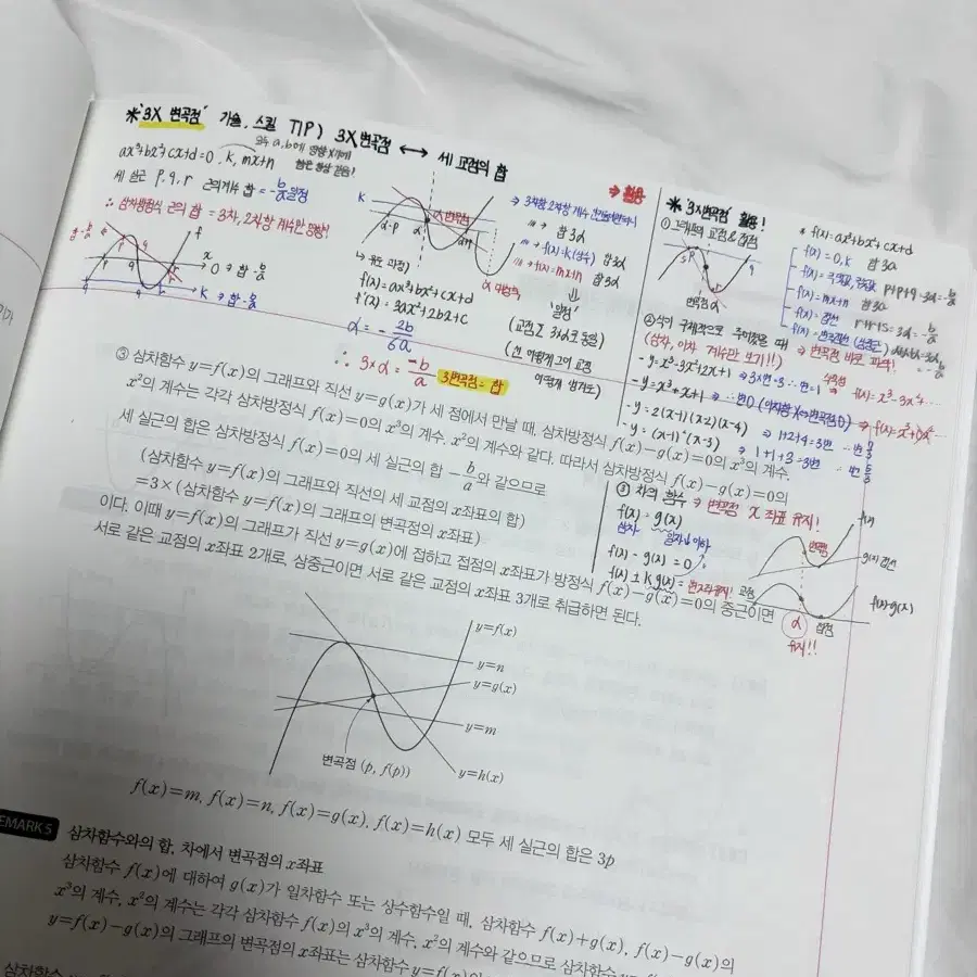 [필기본] 현우진 2025 뉴런 수1 + 뉴런 수2 일괄 싸게 판매!