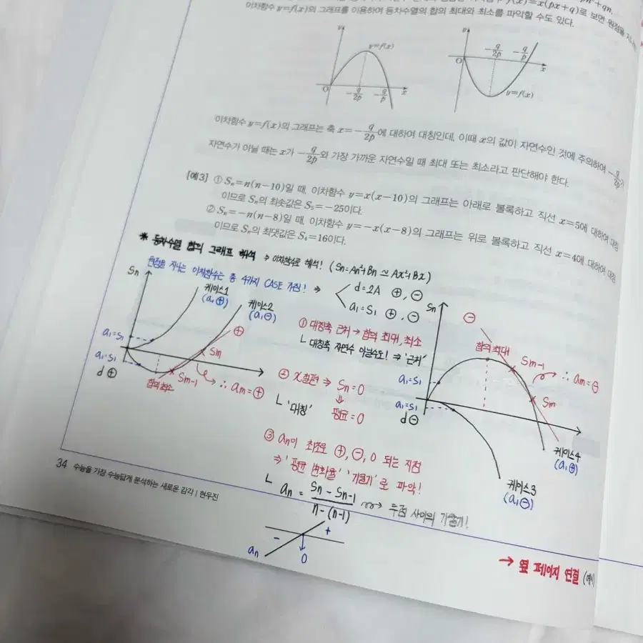 [필기본] 현우진 2025 뉴런 수1 + 뉴런 수2 일괄 싸게 판매!