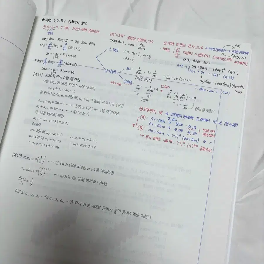 [필기본] 현우진 2025 뉴런 수1 + 뉴런 수2 일괄 싸게 판매!