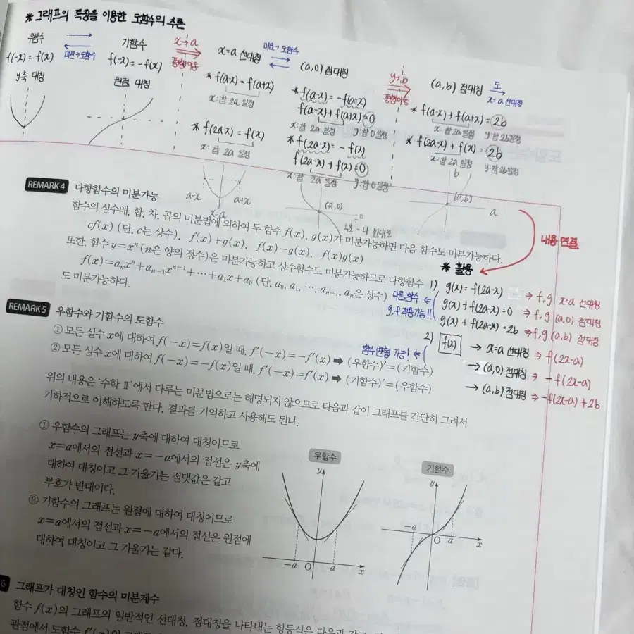 [필기본] 현우진 2025 뉴런 수1 + 뉴런 수2 일괄 싸게 판매!