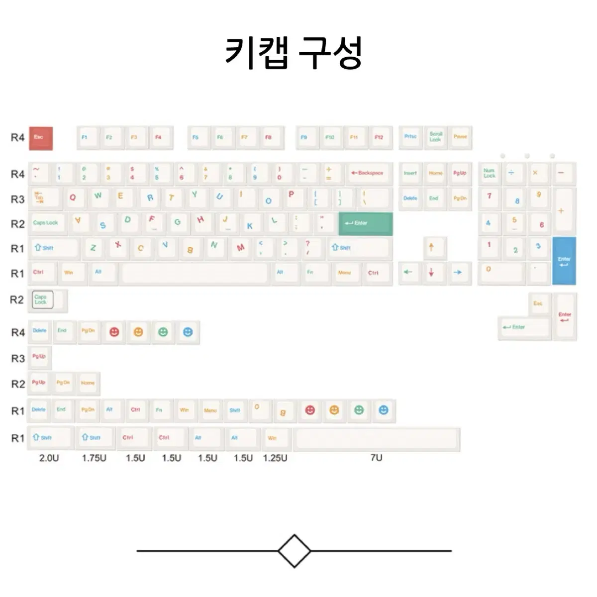 CHERRY PBT 키캡