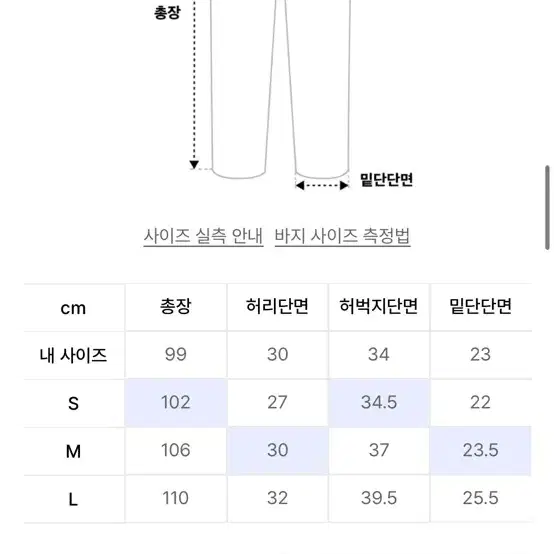 아카이브볼드 939 핑크 바지 팝니다