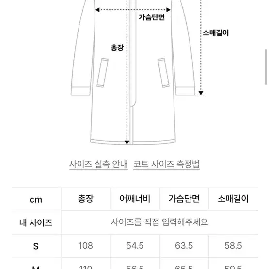 파르티멘토 네이비 코트