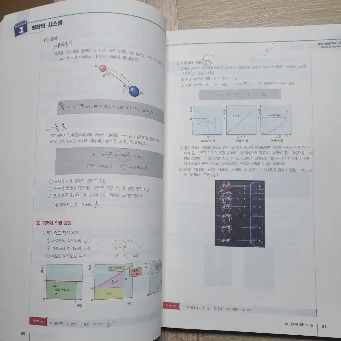 통합과학 개념편 외 3권 남궁원