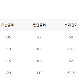 [새상품] 프로젝트엠 남성 쉘파 카라 양털 집업 무스탕EPA4TC1103