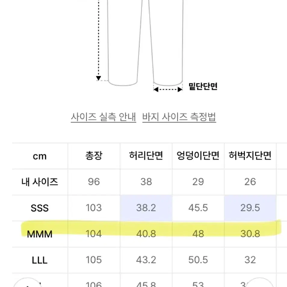 UCLA 유씨엘에이 데님 청바지 인디고 M