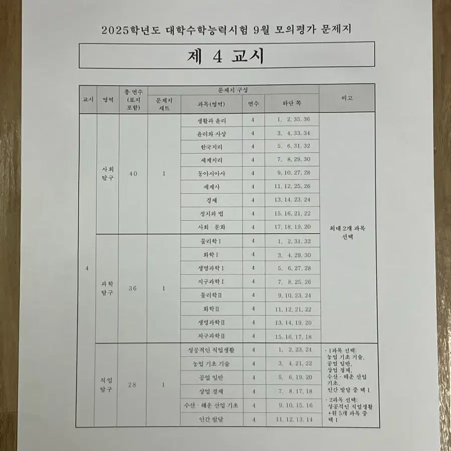 2025학년도 6월 모의고사 시험지 세트 판매