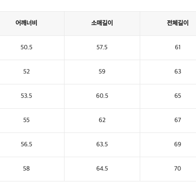 [새상품] 스파오 푸퍼 숏 패딩점퍼