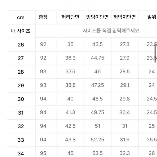 무신사 스탠다드 슬랙스 블랙 31사이즈 테이퍼드 핏