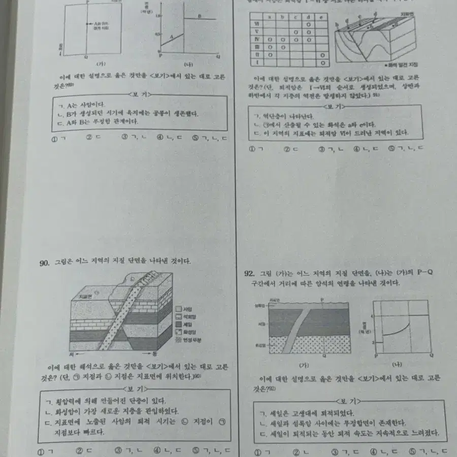 2025 시대인재 지구과학1 이신혁 고난도 천체 고체 공부자료