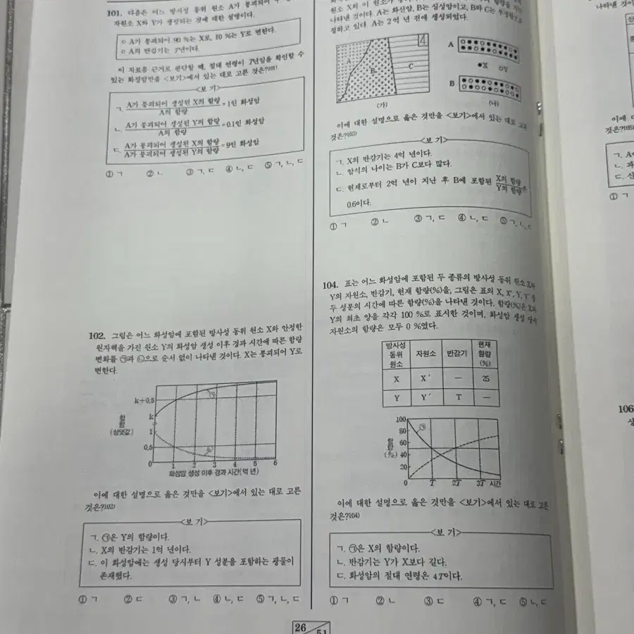 2025 시대인재 지구과학1 이신혁 고난도 천체 고체 공부자료