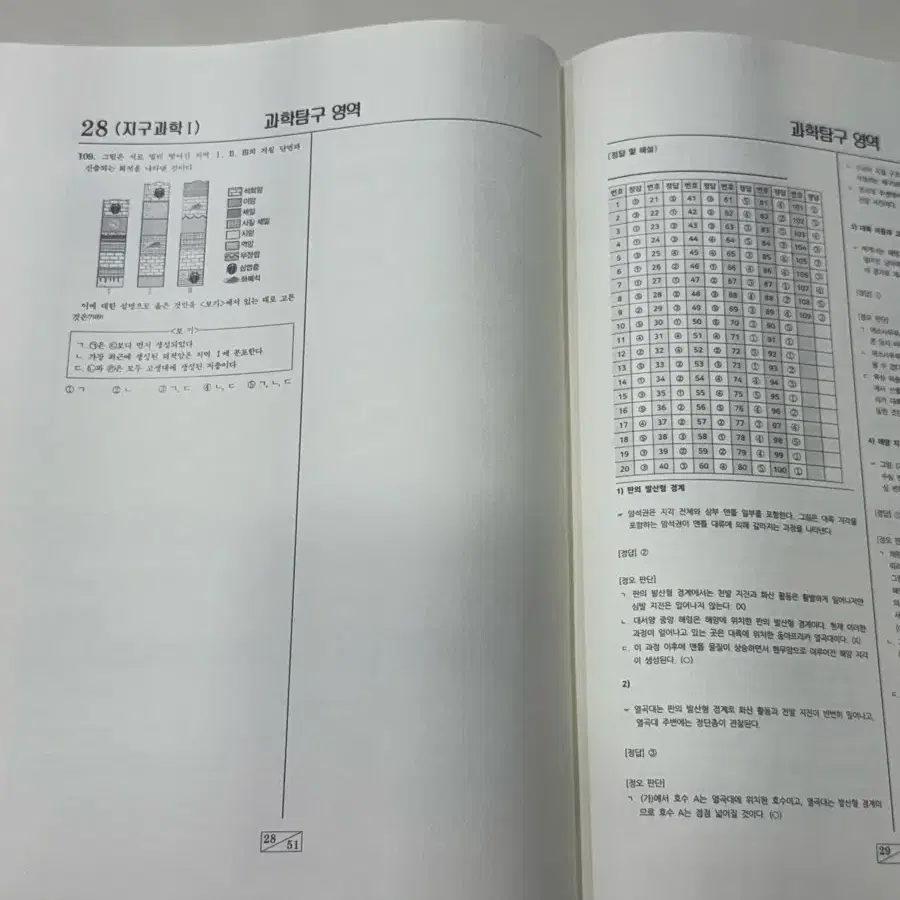 2025 시대인재 지구과학1 이신혁 고난도 천체 고체 공부자료