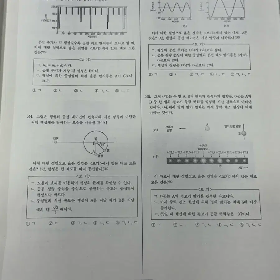 2025 시대인재 지구과학1 이신혁 고난도 천체 고체 공부자료