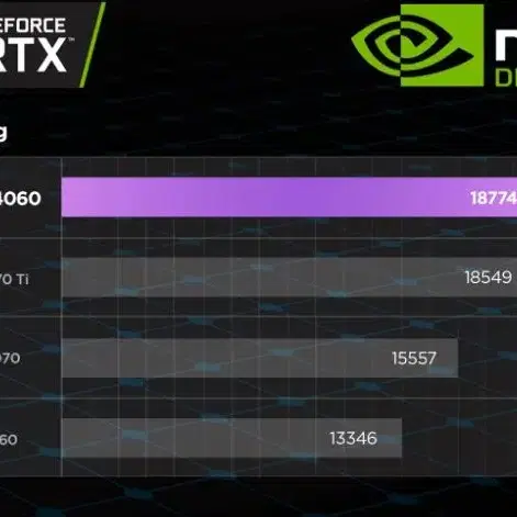 (급처)가성비 게이밍 노트북 빅터스16(QHD해상도,165,RTX4060