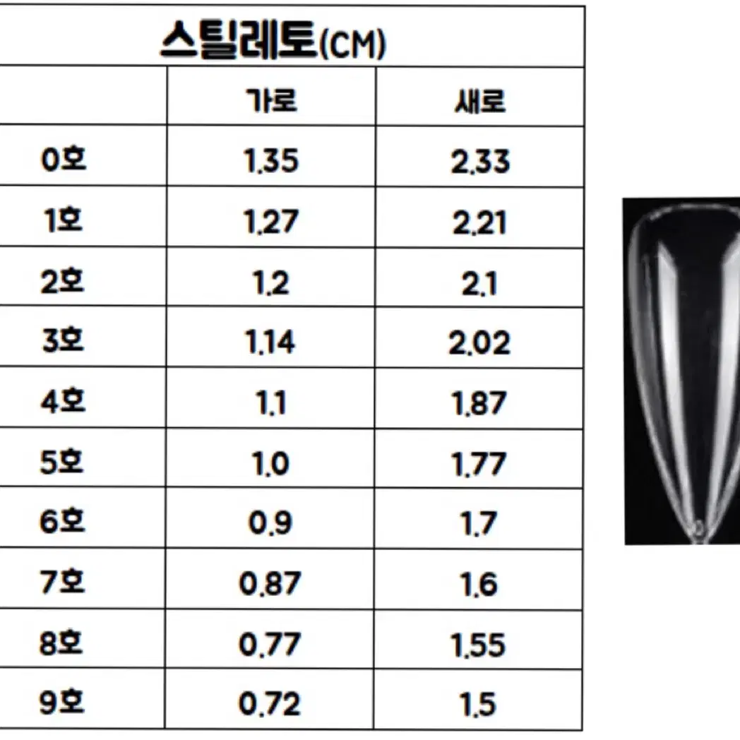 크리스마스 볼 네일팁