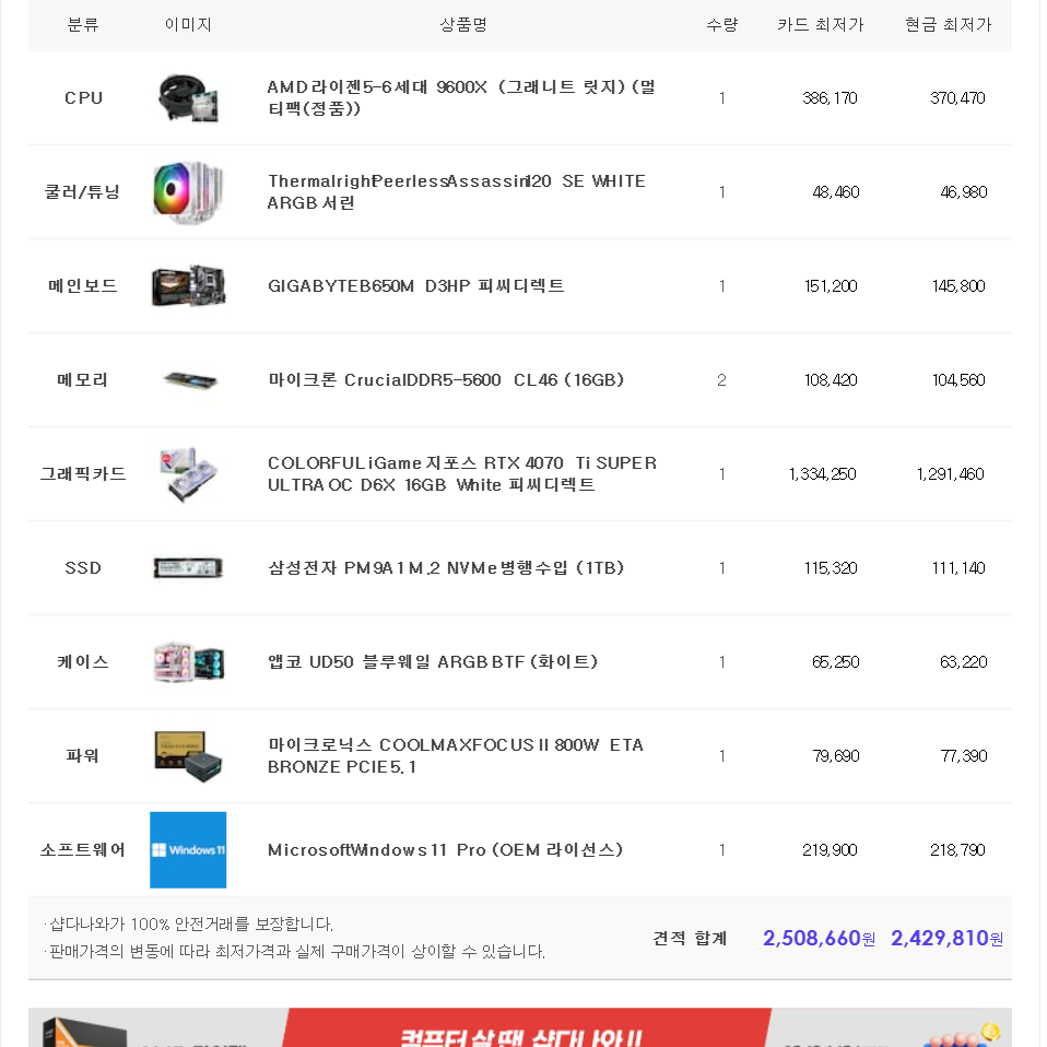 (새제품)9600X/4070Ti수퍼/램32/1TB/게임풀옵 PC본체데스크