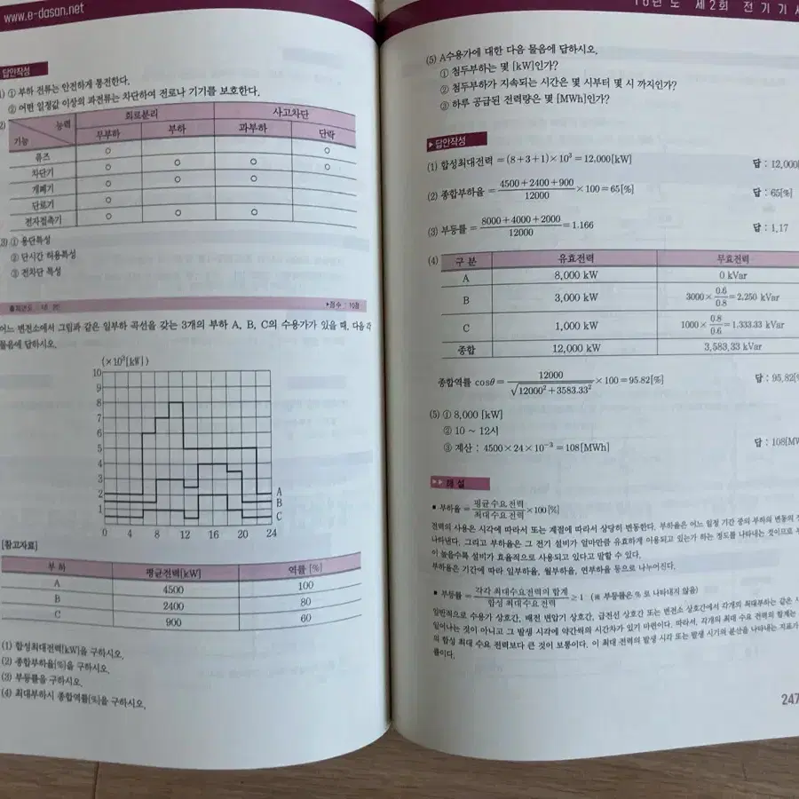 전기기사 실기책 오장육부 및 2024 다산 기출 문제집