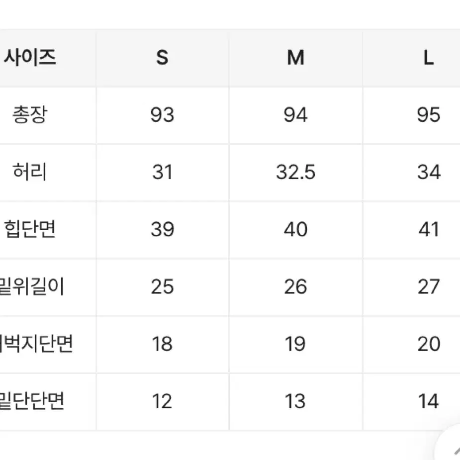 미착용 에이블리 데님 팬츠