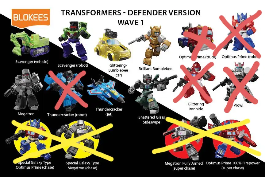 트랜스포머 블로키 디펜더 7종 개별 판매
