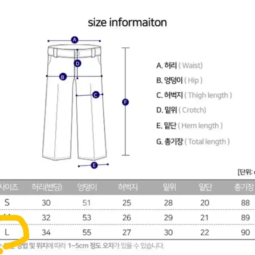 에이블리 흑청 청바지 링크 설명란