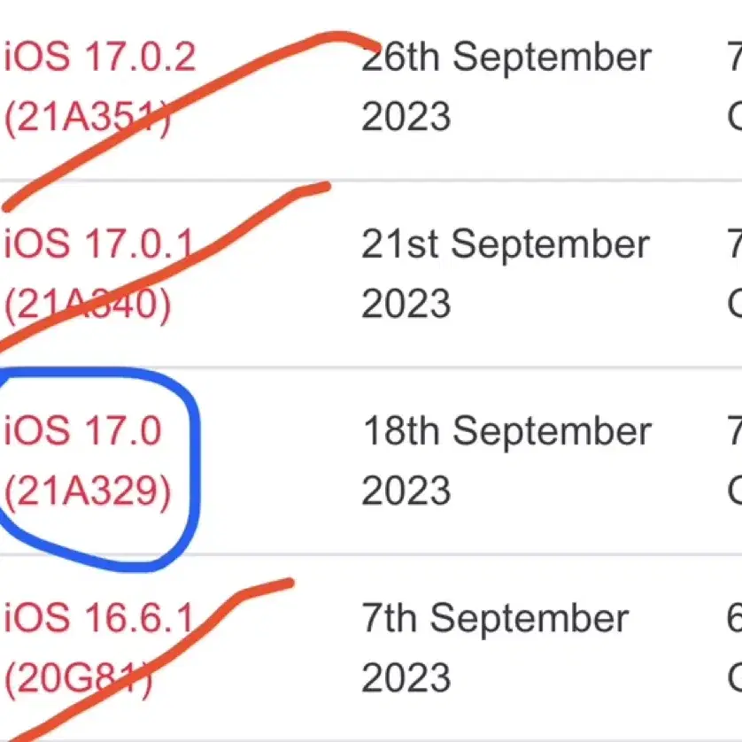 IOS 17.0 아이폰구매 SE3 12 13 14 일반 프로 플러스 프맥